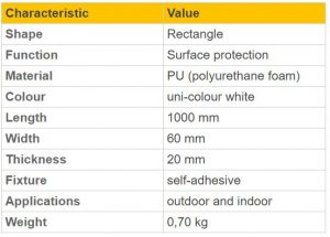 Surface Protection - RECTANGLE